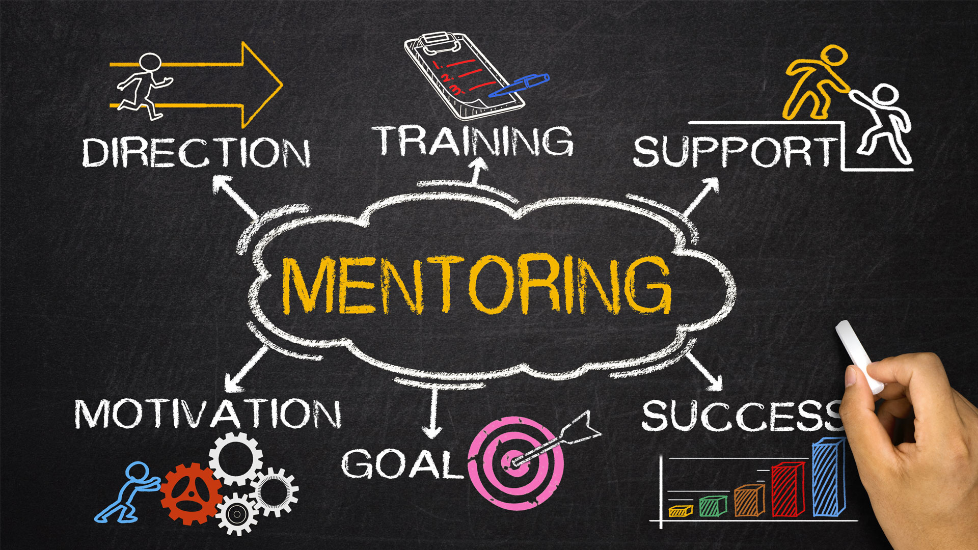 A chalkboard with a cloud bubble in the middle with the word "MENTORING" and arrows pointing out